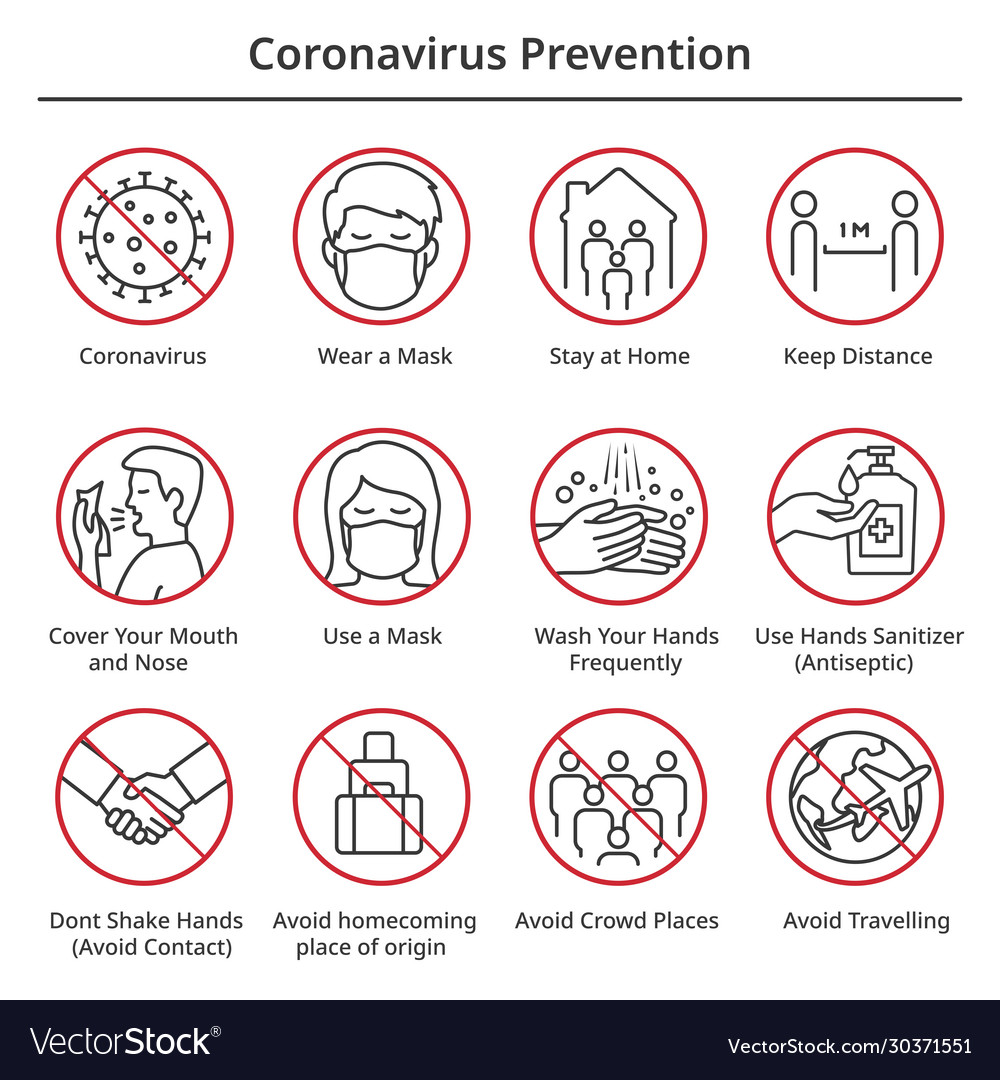 Coronavirus Outbreak Preventions Line Icons Set Vector Image