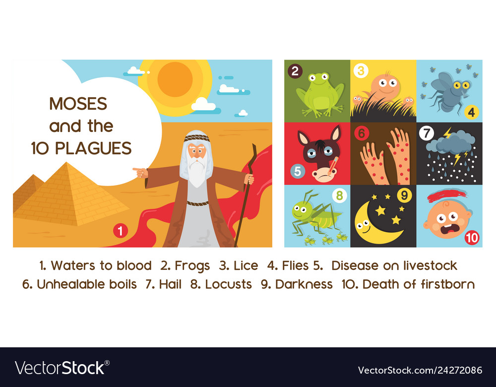 Passover Ten Plagues Egypt With Moses Royalty Free Vector