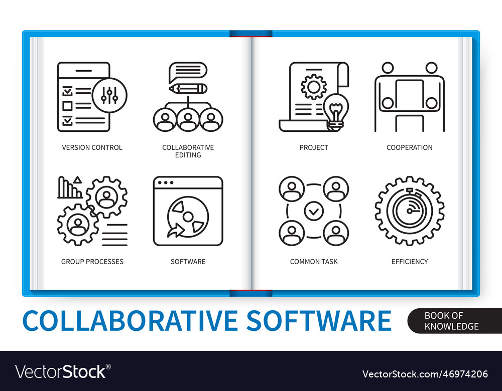 Collaborative Software Infographics Linear Icons Vector Image