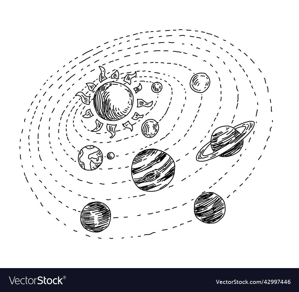 Set Of Planets Icon Hand Drawn Royalty Free Vector Image