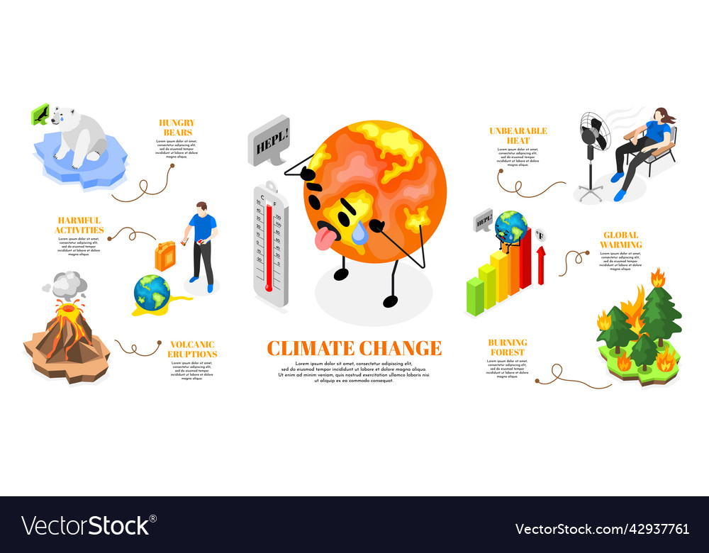 Climate Change Isometric Infographics Royalty Free Vector