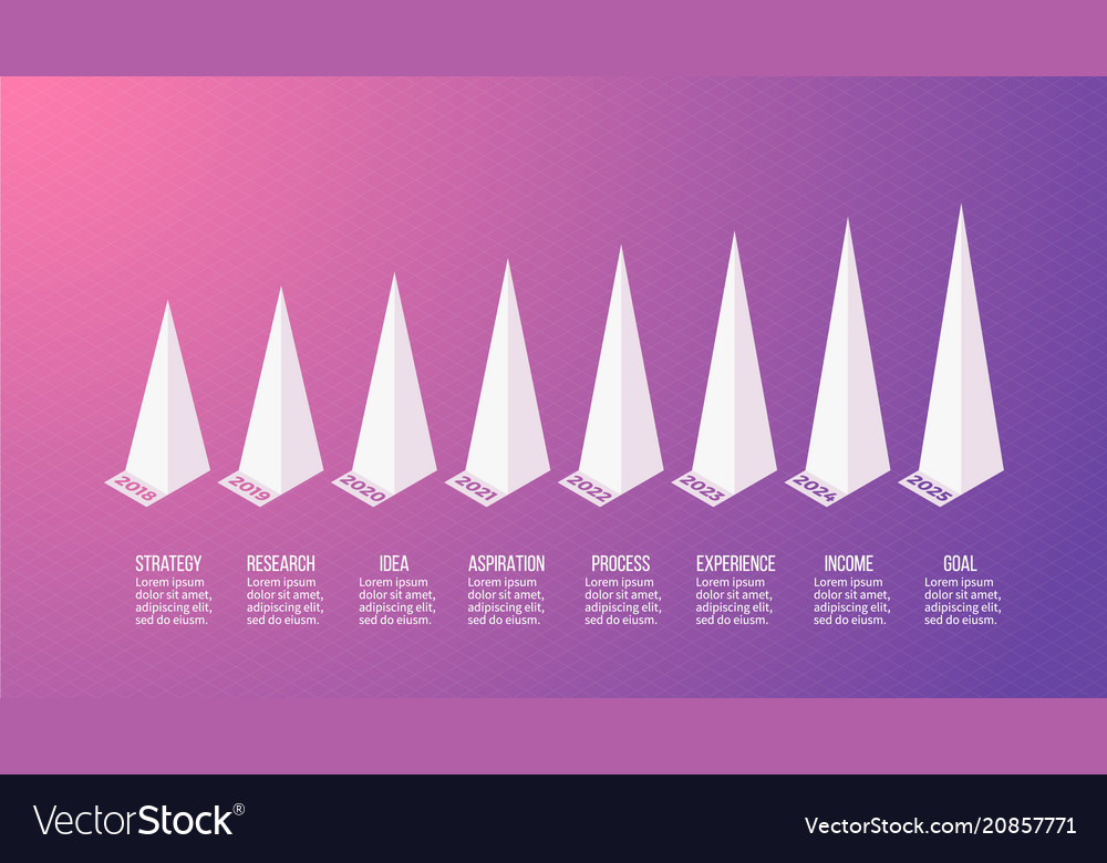 Isometric Infographics Bar Chart Graph With Vector Image