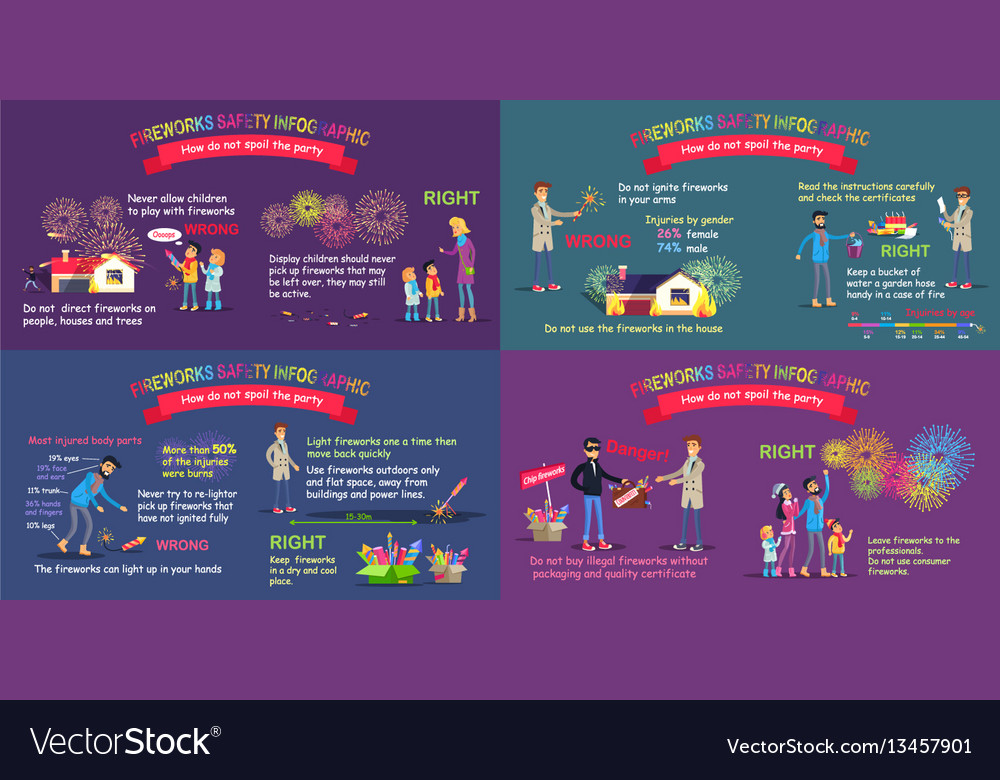 Fireworks Safety Infographic Comparative Poster Vector Image