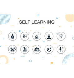 Self Learning Vector Images Over