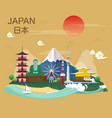 Map Of Kyoto Attractions Royalty Free Vector Image