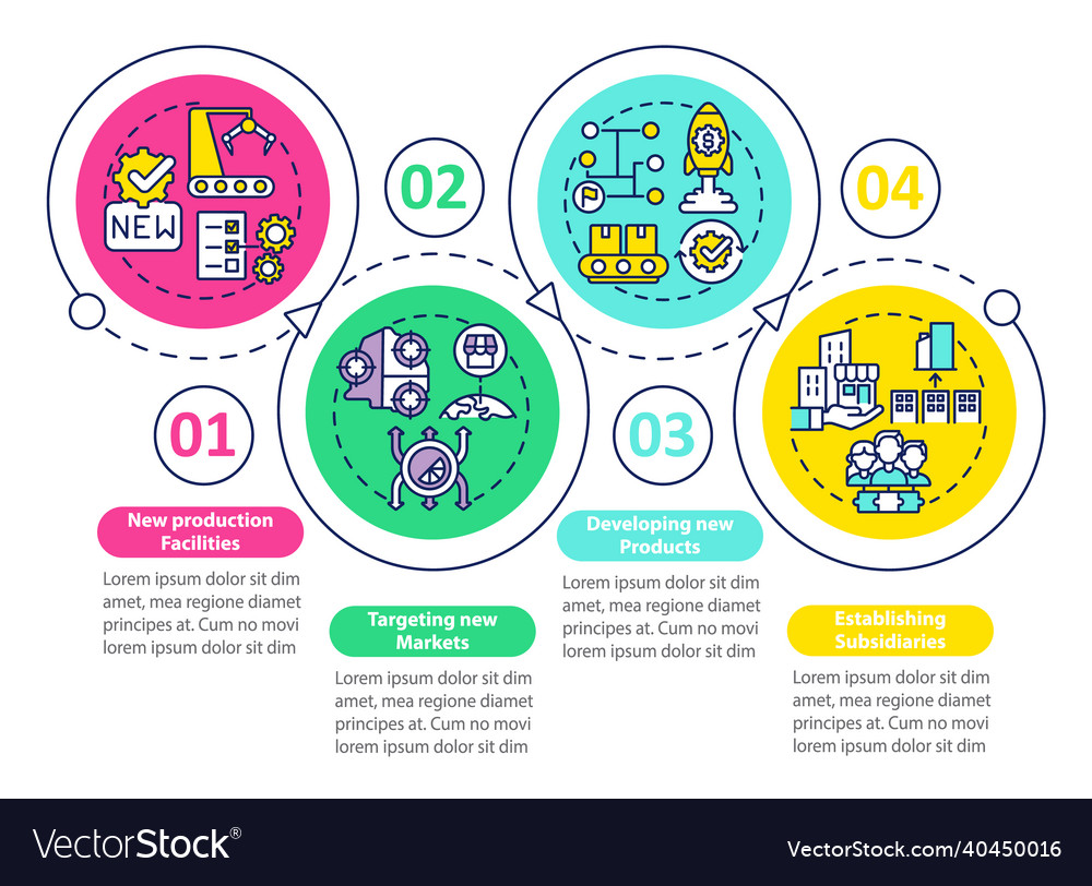 Internal business growing infographic template Vector Image