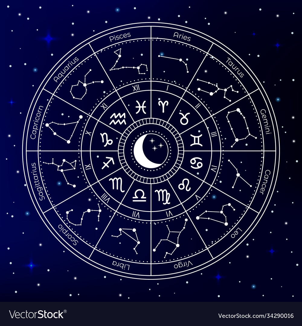 Zodiac astrology circle astrological Royalty Free Vector