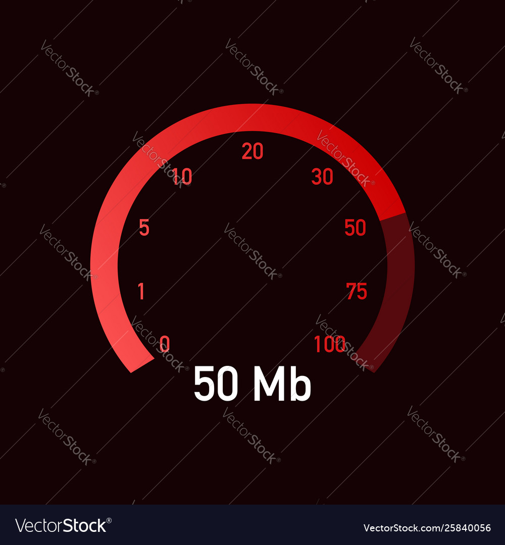 Speed test speedometer speed 50 mb Vector Image