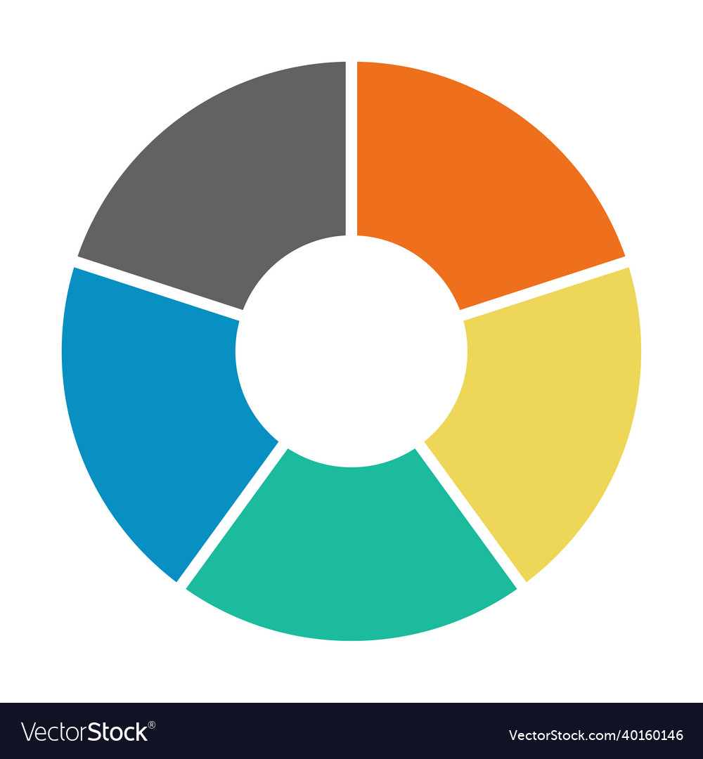 Infographic pie chart cycle presentation diagram Vector Image