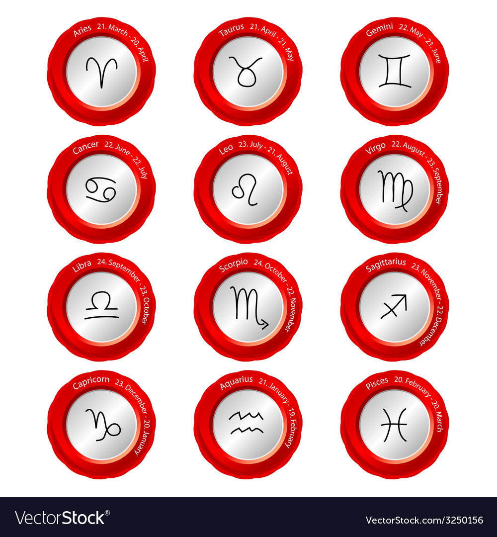 Zodiac signs with date and name Royalty Free Vector Image