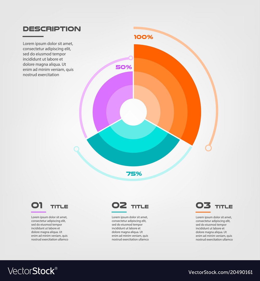 Sunburst Chart Color Infographics Step By Vector Image 