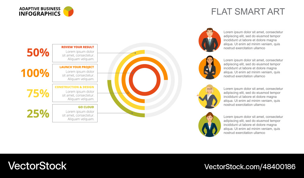 Doughnut chart slide template Royalty Free Vector Image