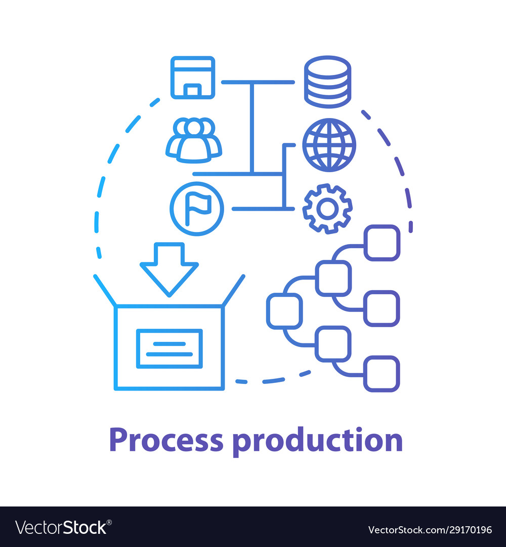 Production Tasks