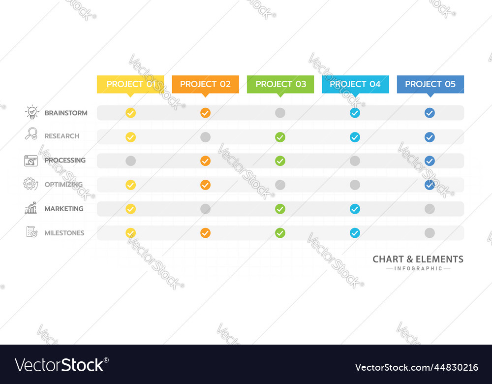 Infographic 6 steps project table with check list vector image Infographic 6 steps project table with check list