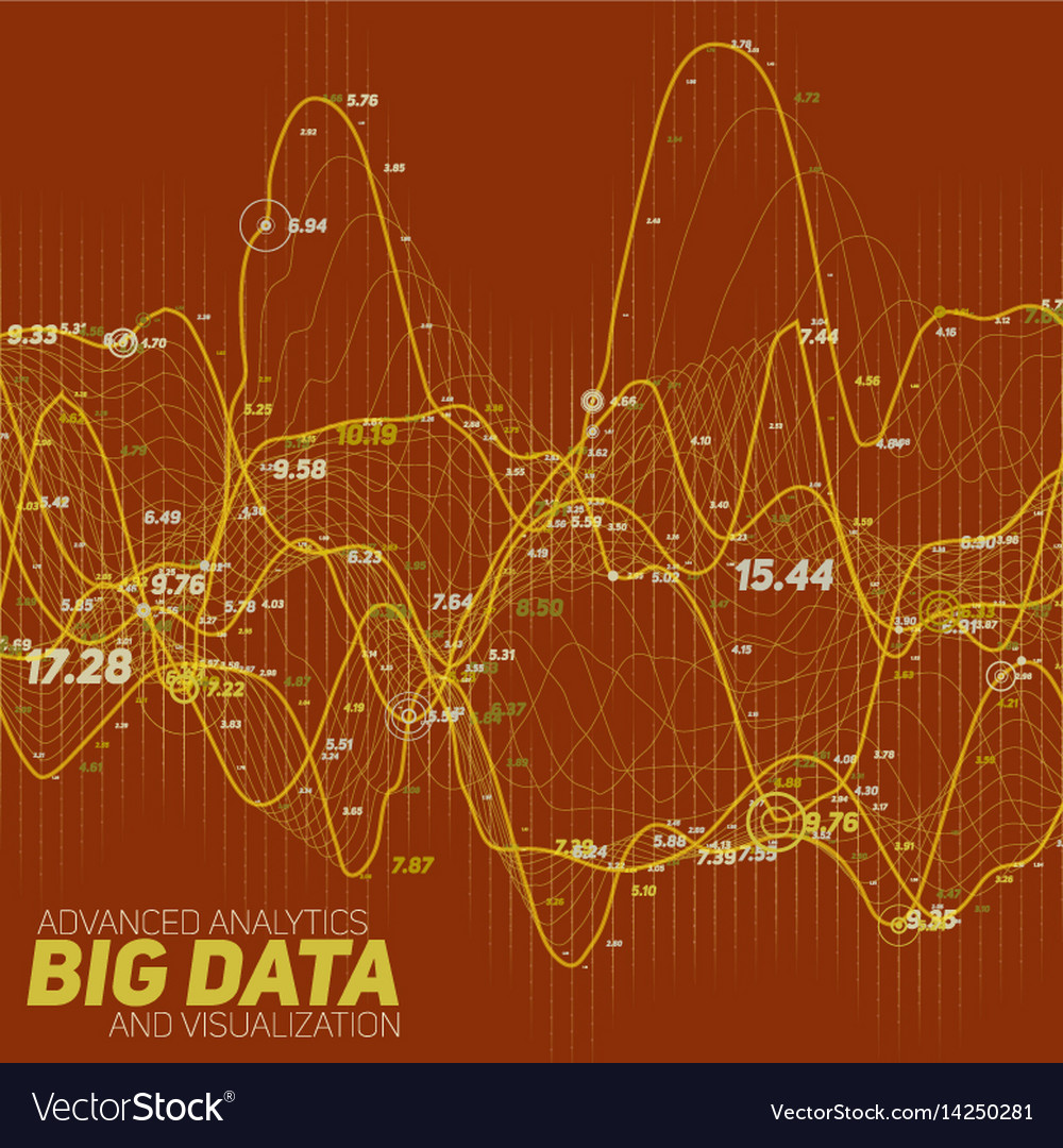 Big data line graph red