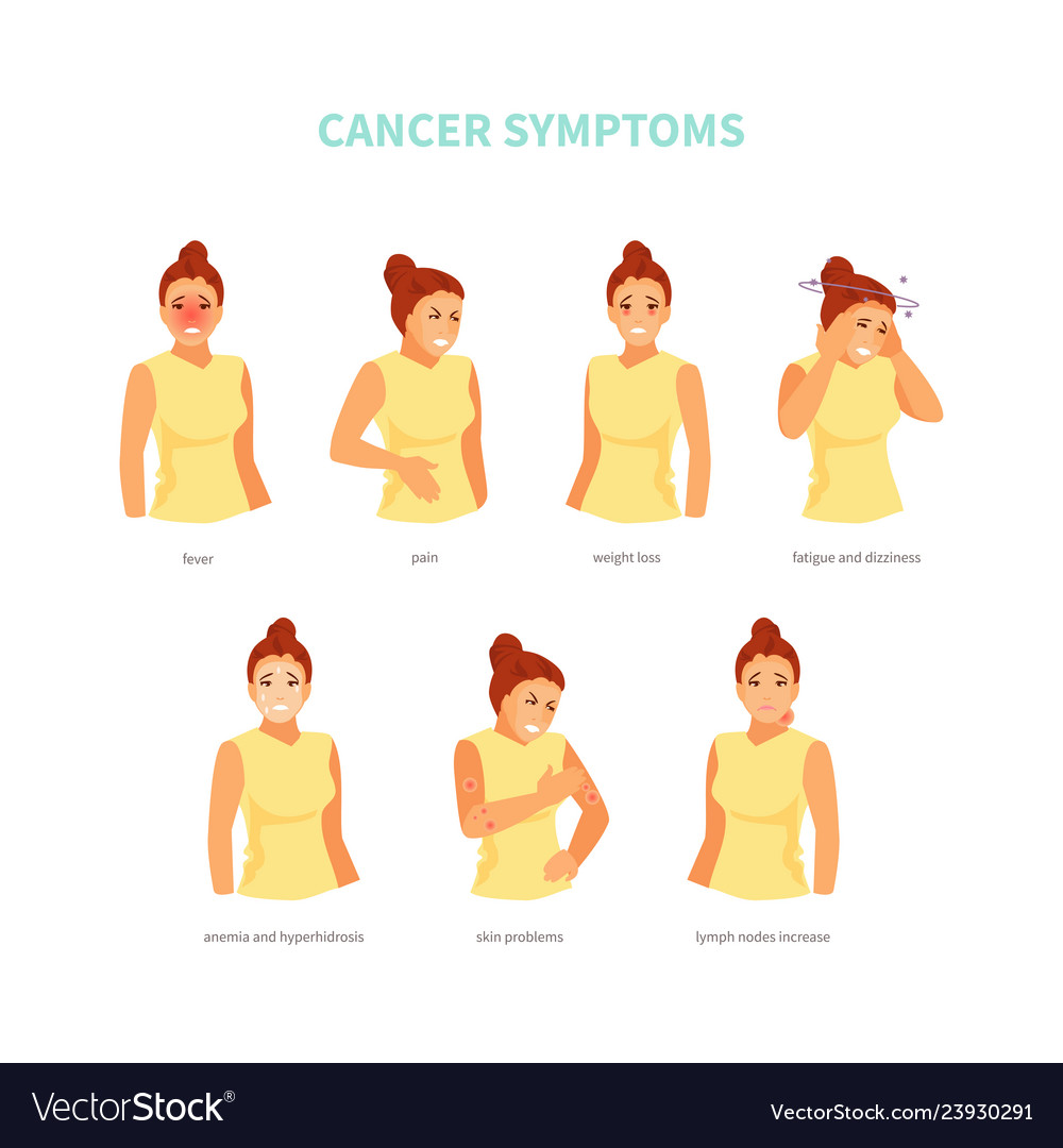 Common symptoms of cancer Royalty Free Vector Image