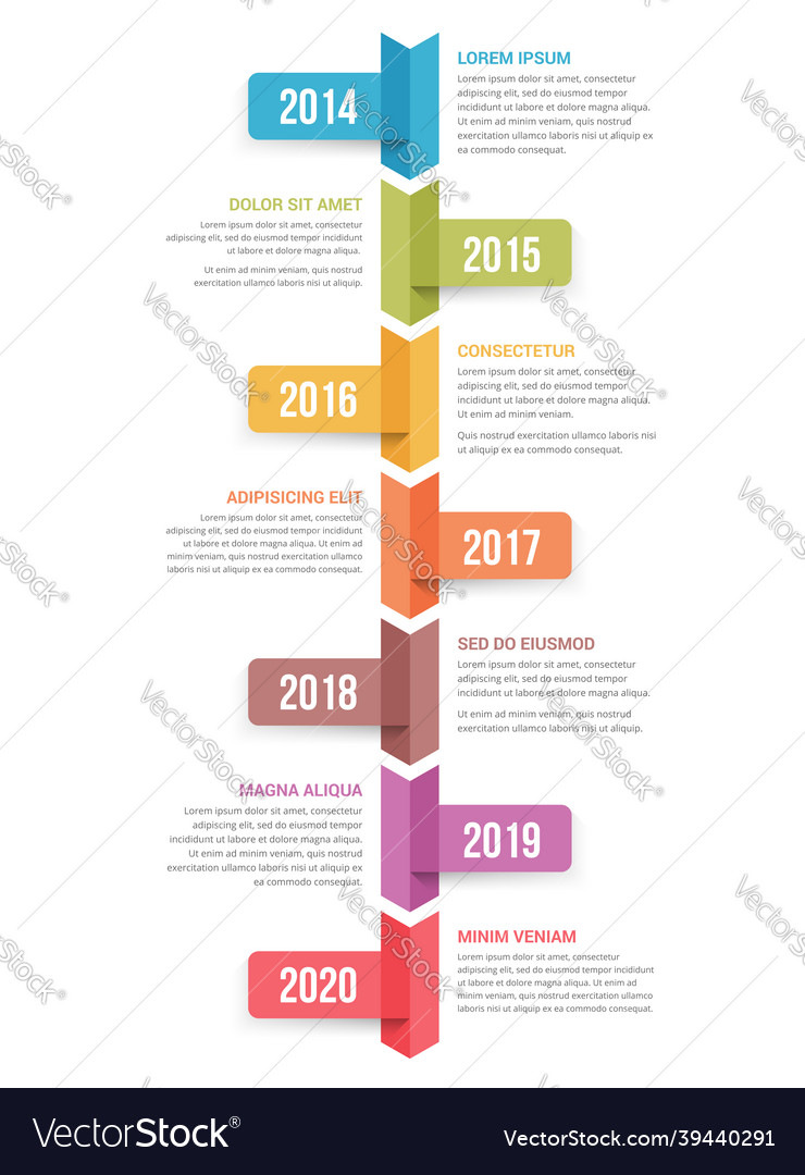 Timeline infographics Royalty Free Vector Image