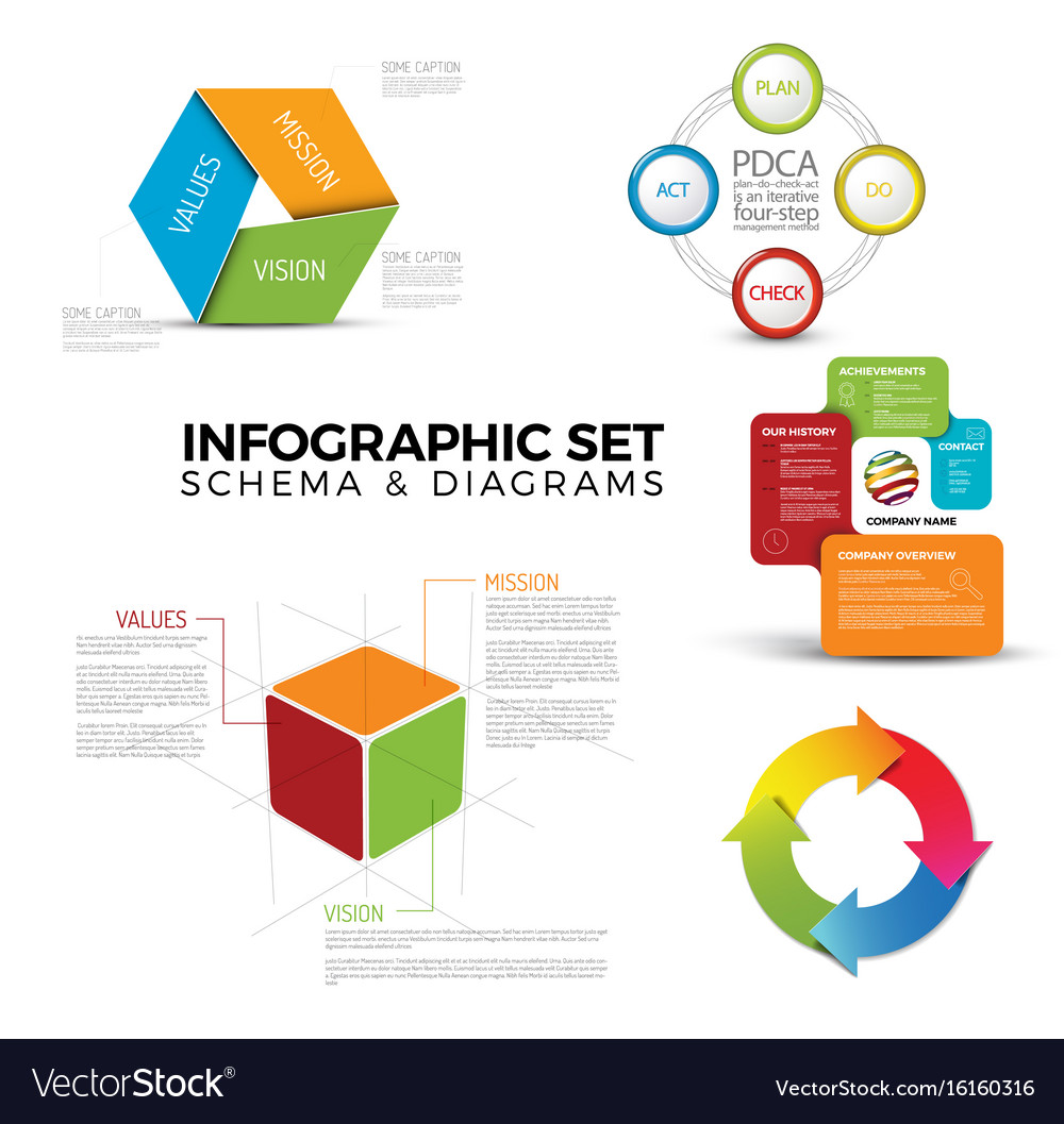Collection of diagram schema templates Royalty Free Vector