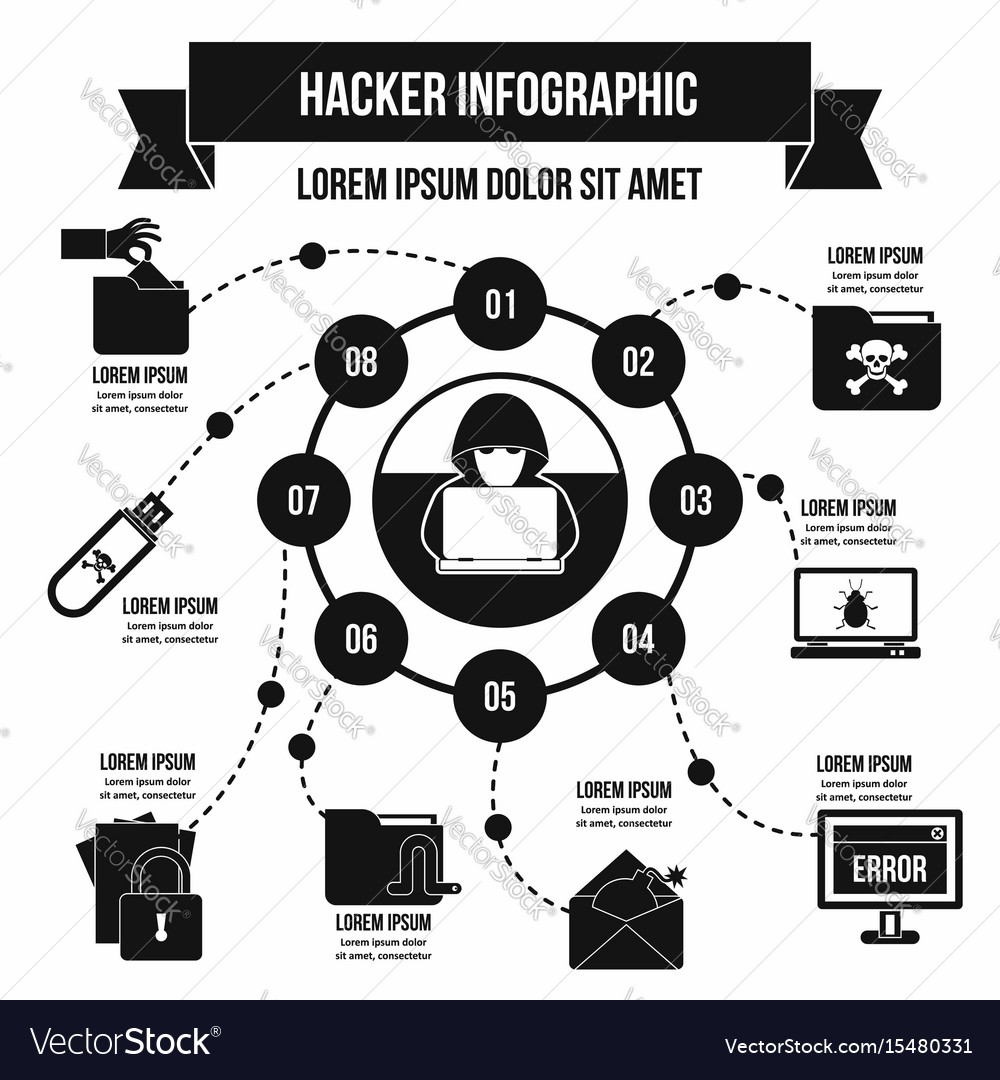 Hacker infographic concept simple style Royalty Free Vector