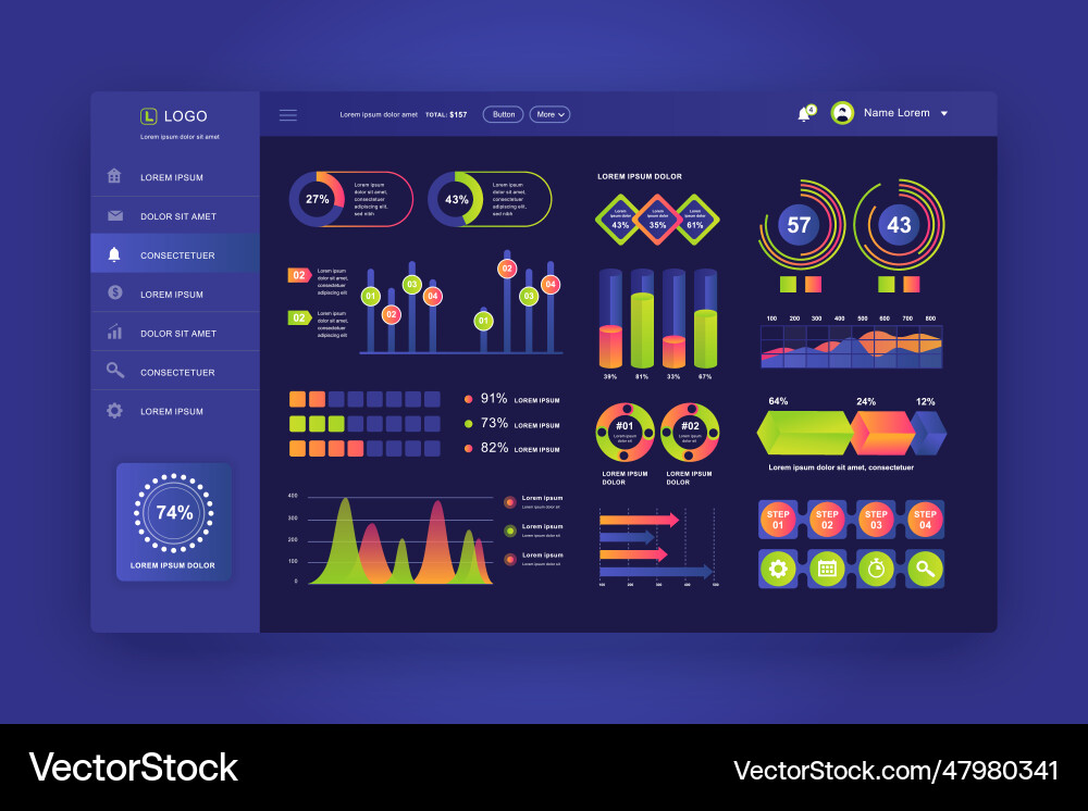 Dashboard ui admin panel design template Vector Image