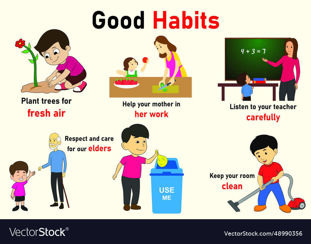 Educational Chart Of Good Habits For Kids Vector Image 45 OFF