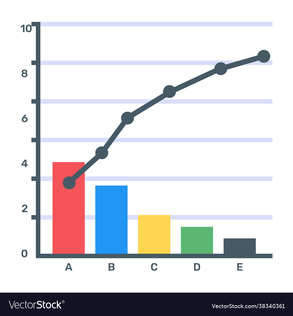 Pareto chart Royalty Free Vector Image - VectorStock