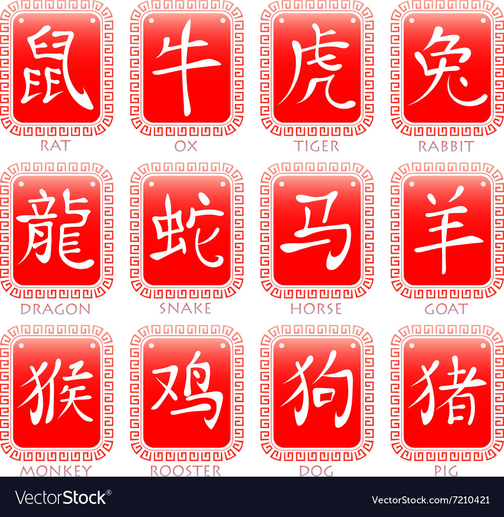 Chinese horoscope hieroglyphs Royalty Free Vector Image