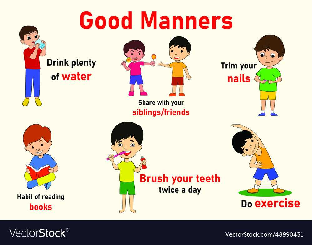 Educational Chart Of Good Manners For Kids Vector Image