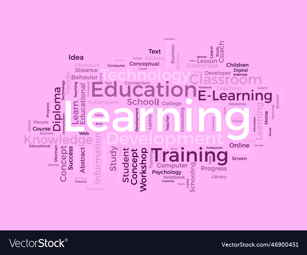 Word cloud background concept for learning Vector Image