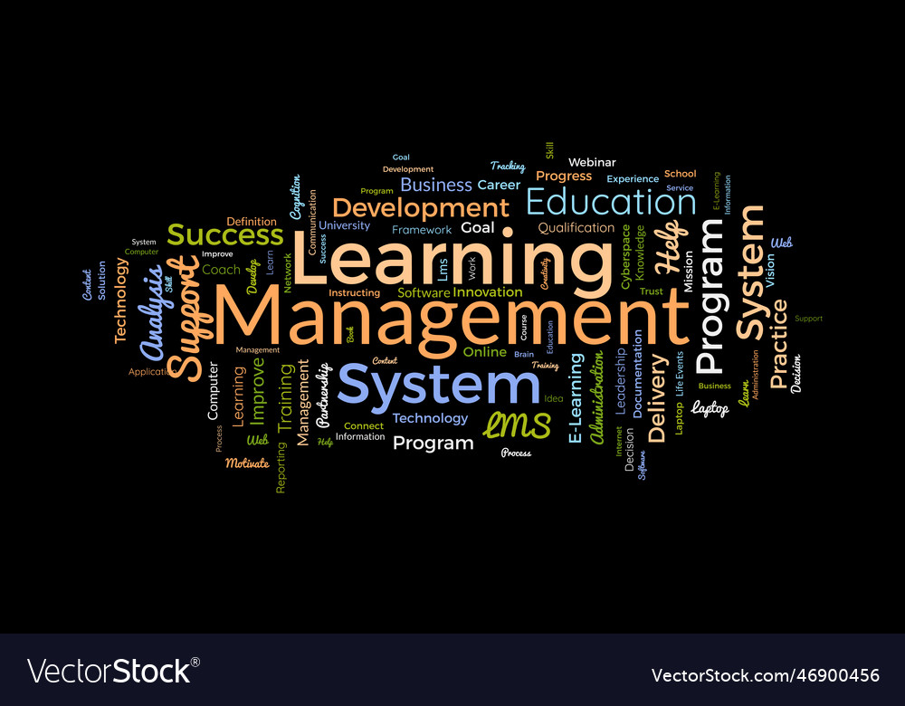 Word cloud background concept for learning Vector Image