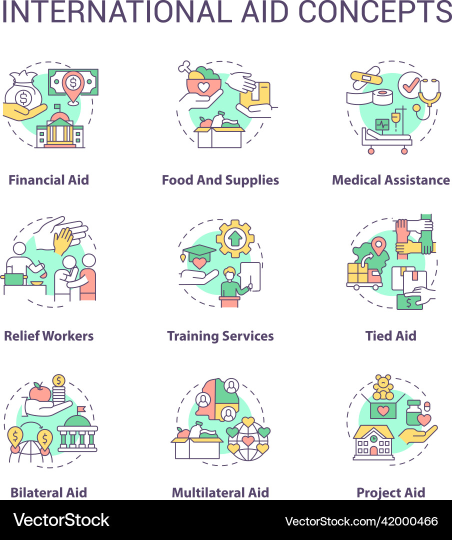International aid concept icons set Royalty Free Vector