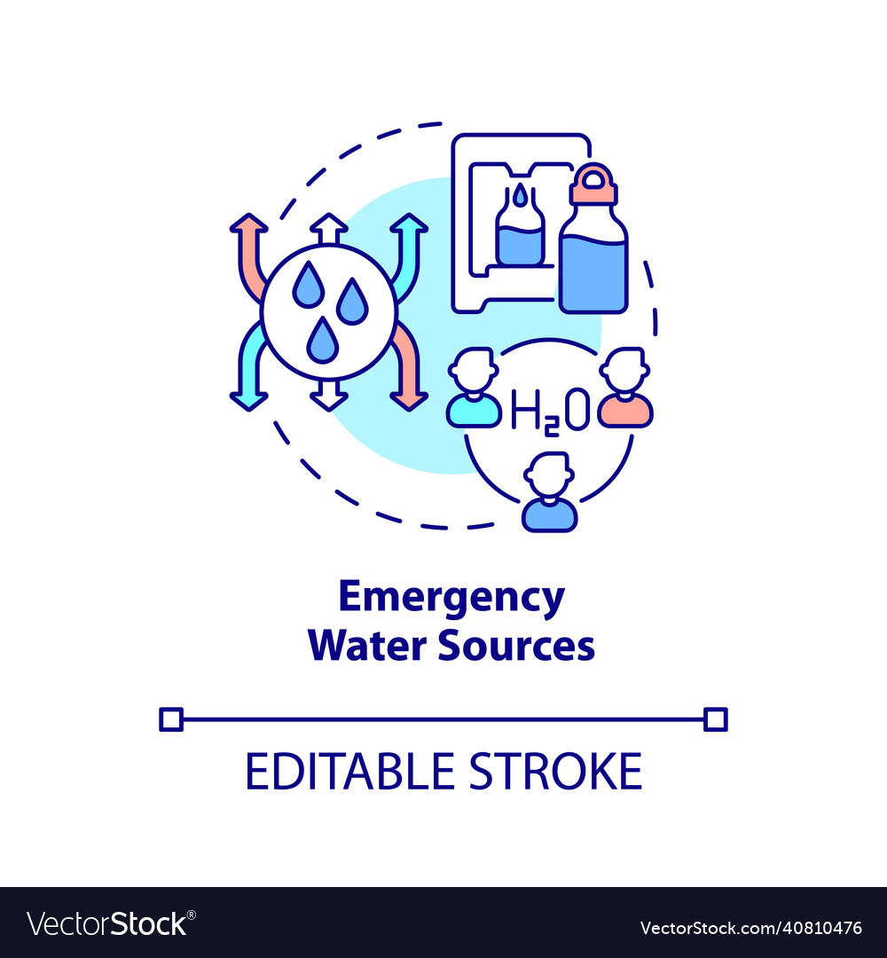 Emergency water sources concept icon Royalty Free Vector