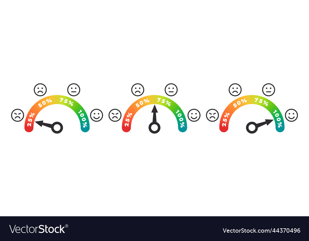 Emoticon gauge mood scale satisfaction indicator Vector Image