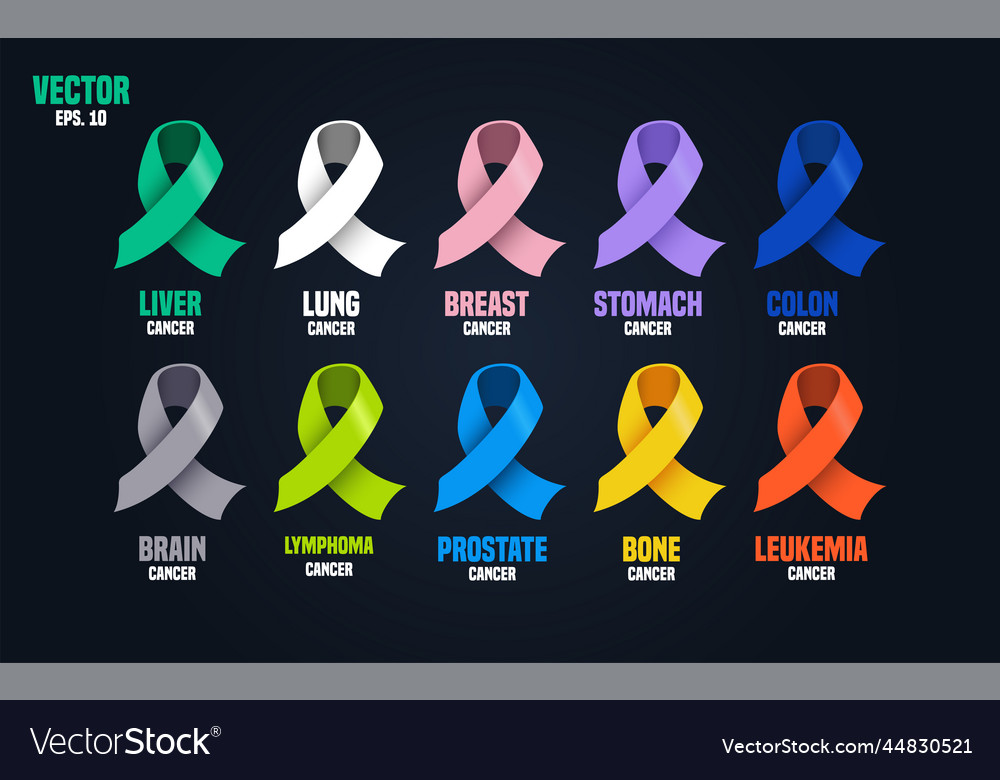 Cancer ribbon color Royalty Free Vector Image - VectorStock