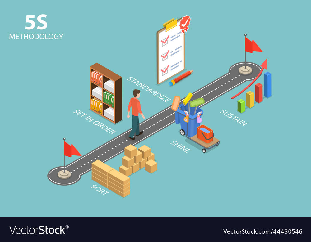 3d Isometric Flat Conceptual Royalty Free Vector Image 4377