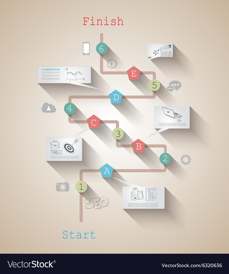 timeline layout template to display your project project timeline graphic