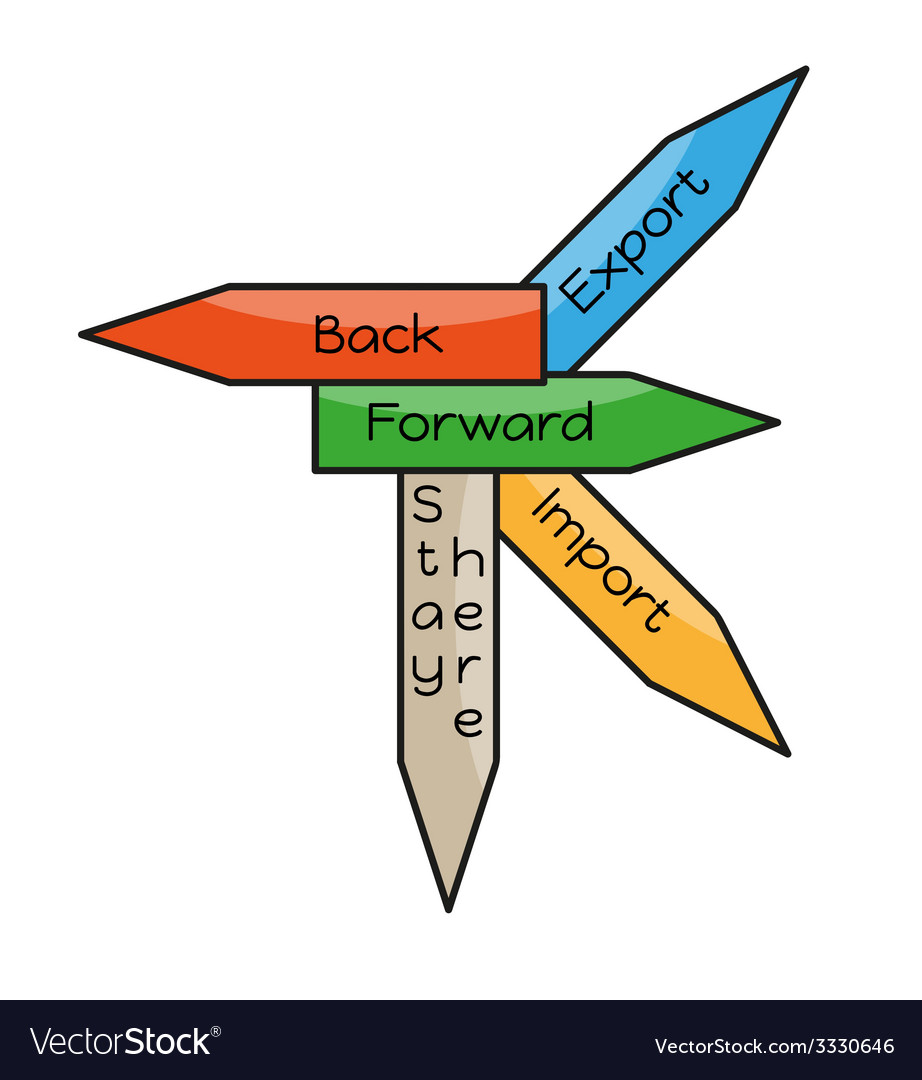 Левые и правые табличка. Указатель лево право вектор. Forward picture. Left forward and back. Sway back осанка.