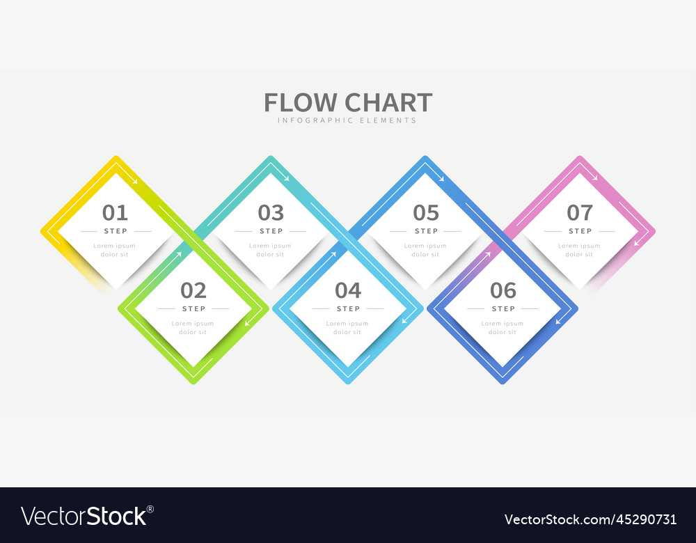 Flow chart design infographics Royalty Free Vector Image