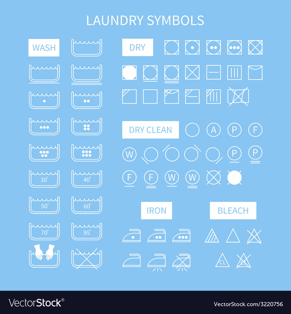 Set of line simple washing instruction symbols