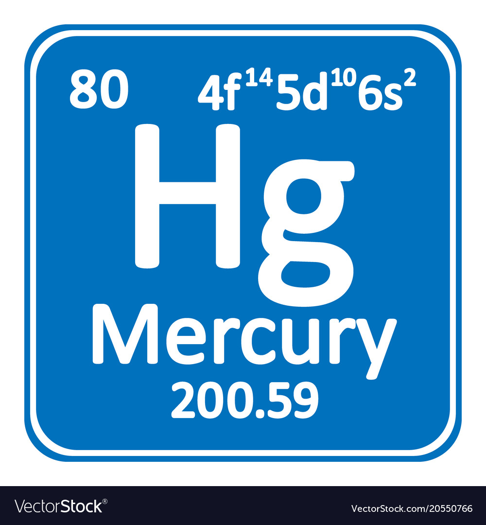 mercury periodic table square