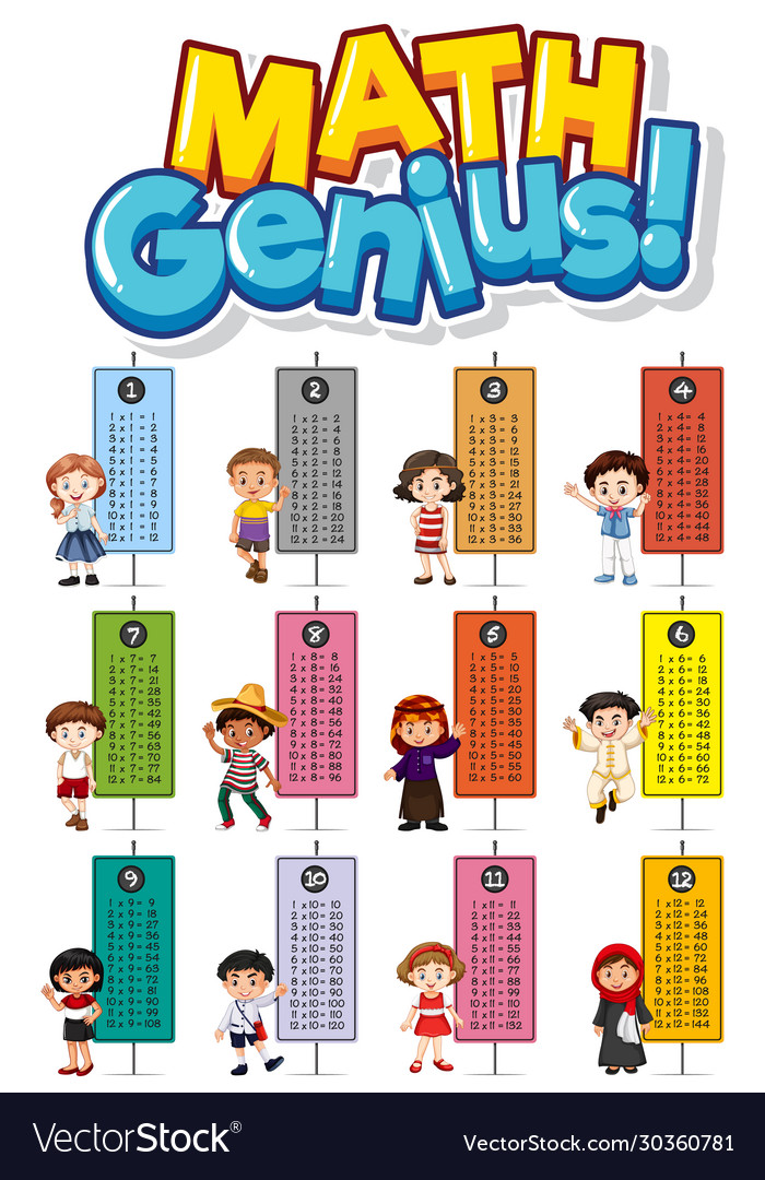 Font design for word math genius with times tables