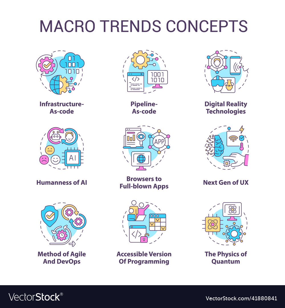 Macro trends concept icons set Royalty Free Vector Image