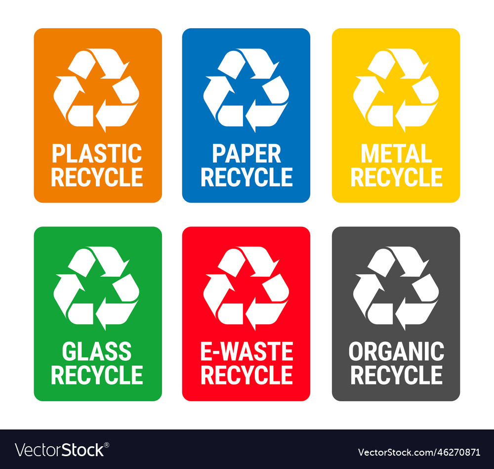 Recycling materials types icon set concept Vector Image