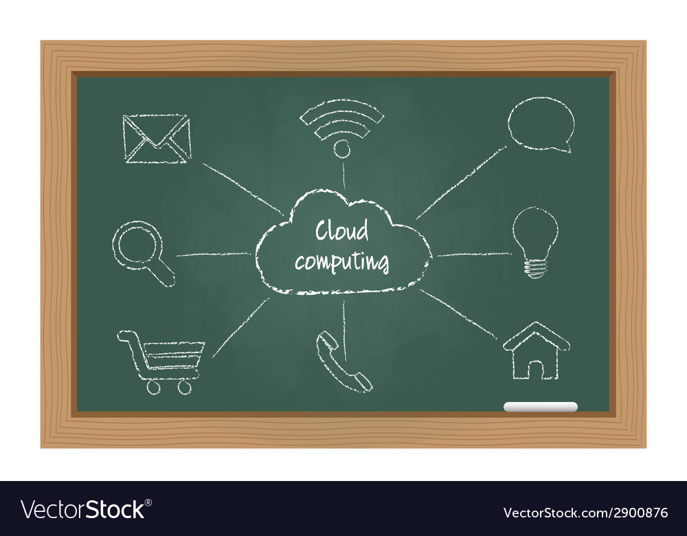 Cloud computing concept Royalty Free Vector Image