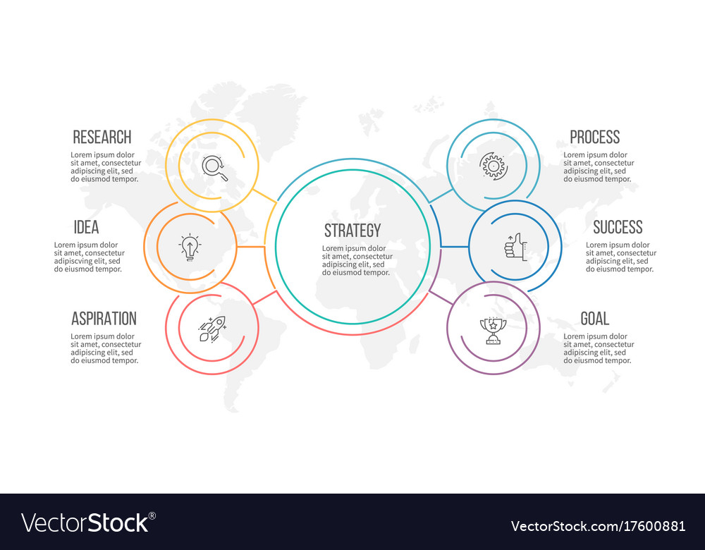 Outline infographic organization chart with 6 Vector Image