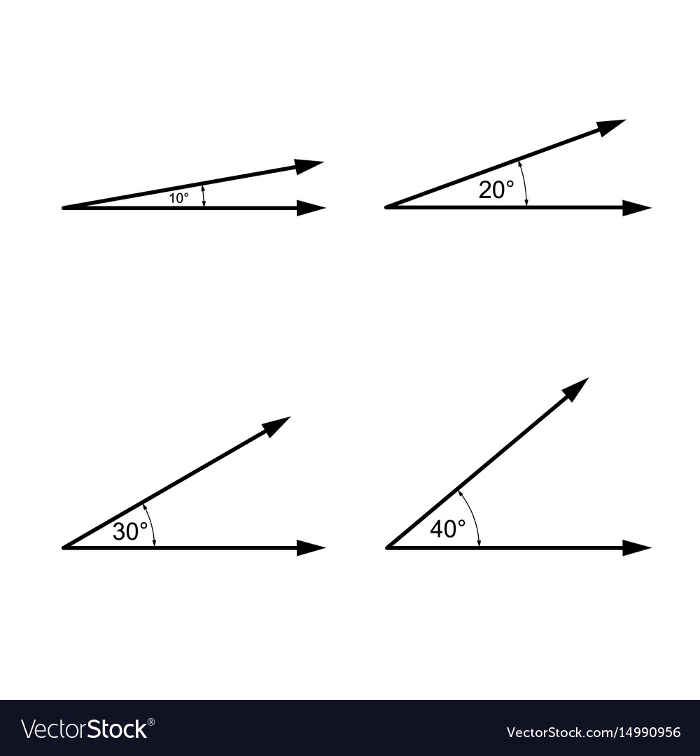 Angles in degrees geometry math signs symbols Vector Image