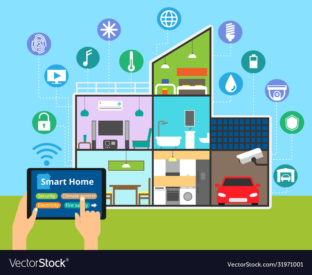 Concept Technology Smart House Royalty Free Vector Image