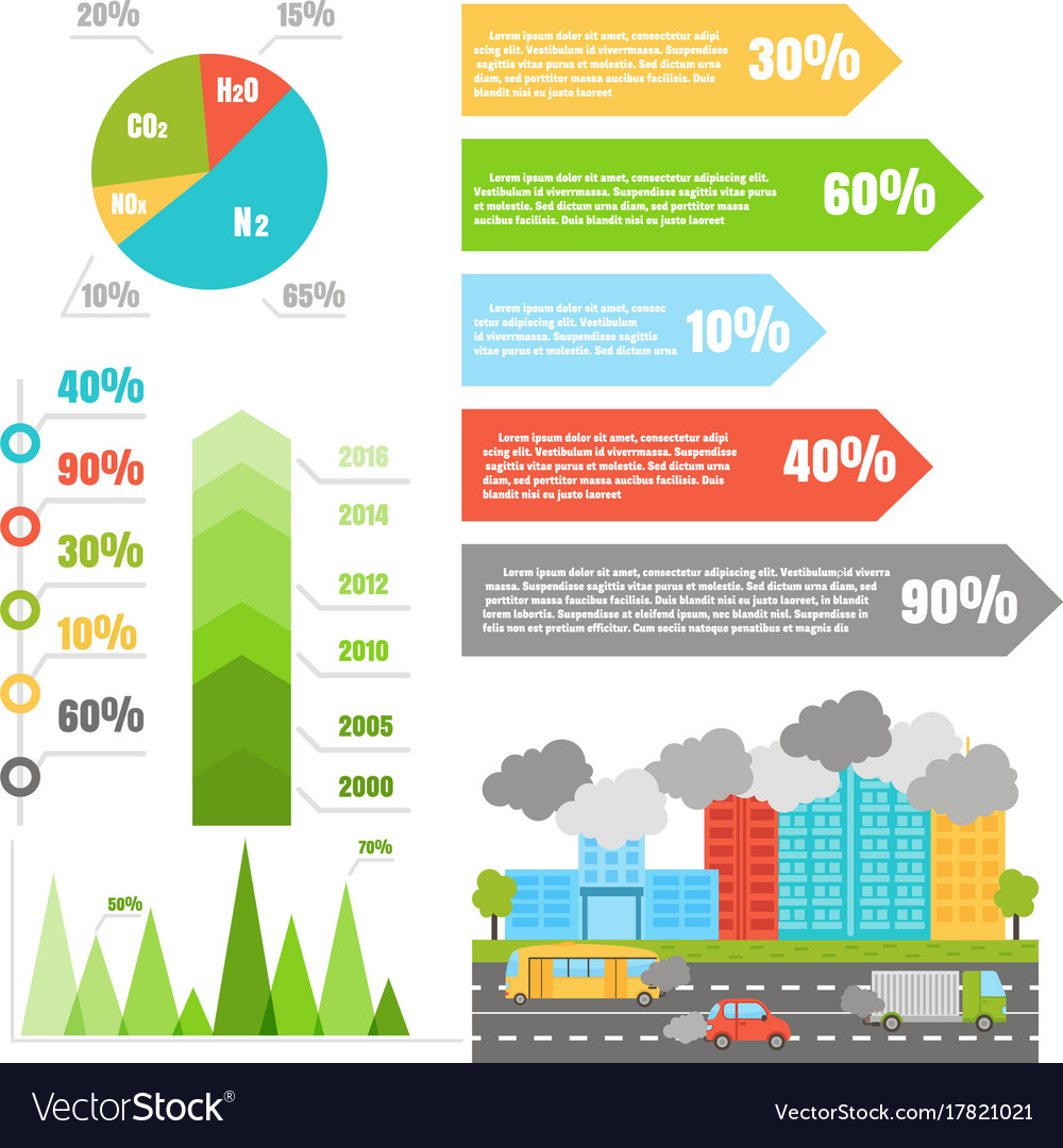 Ecology infographics set with air water and soil Vector Image