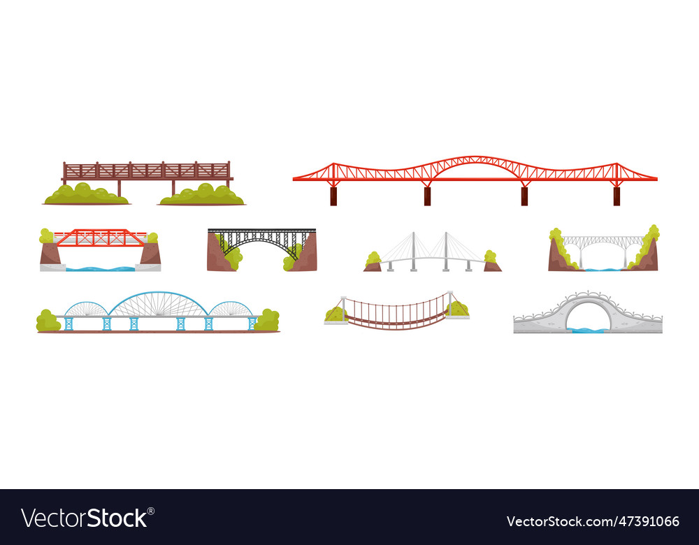 Different bridge as structure for spanning Vector Image