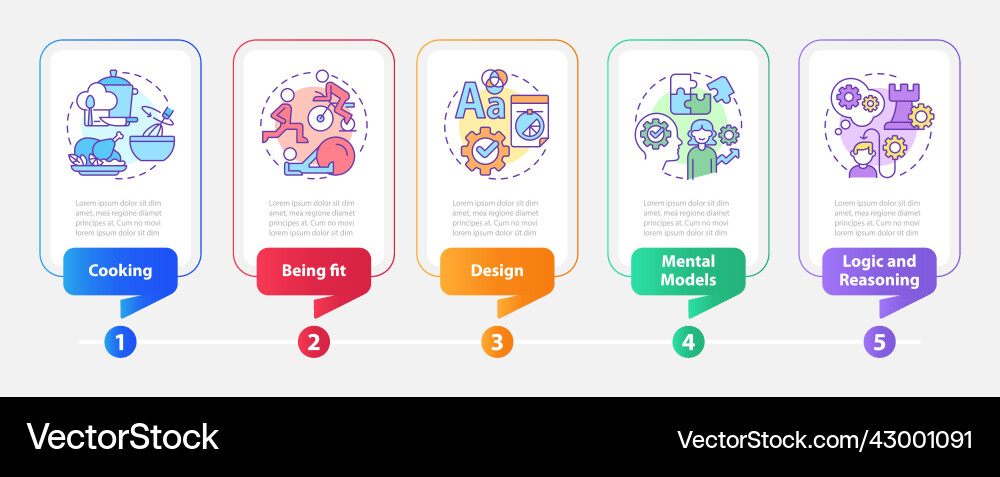 Life Skills Rectangle Infographic Template Vector Image
